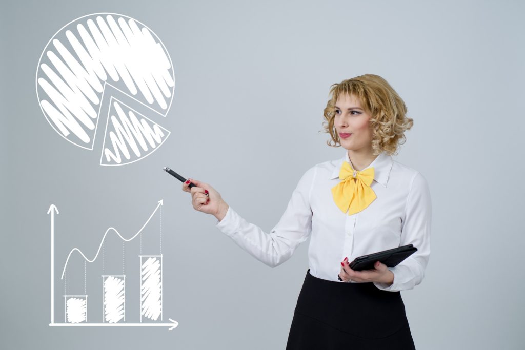 How to tell if your marketing is doing well