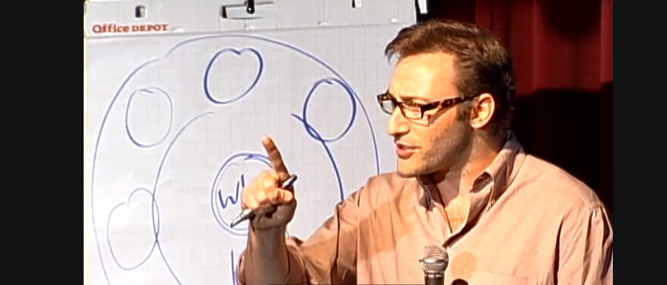 Simon Sinek's video - What is Your Why?